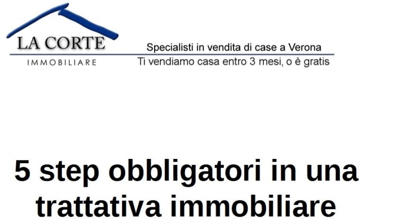 I 5 step obbligatori in una trattativa immobiliare con La Corte Immobiliare - Corsi a Verona